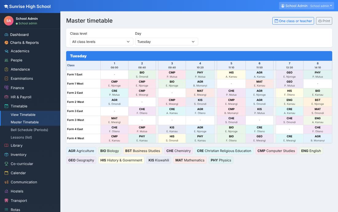 Master timetable